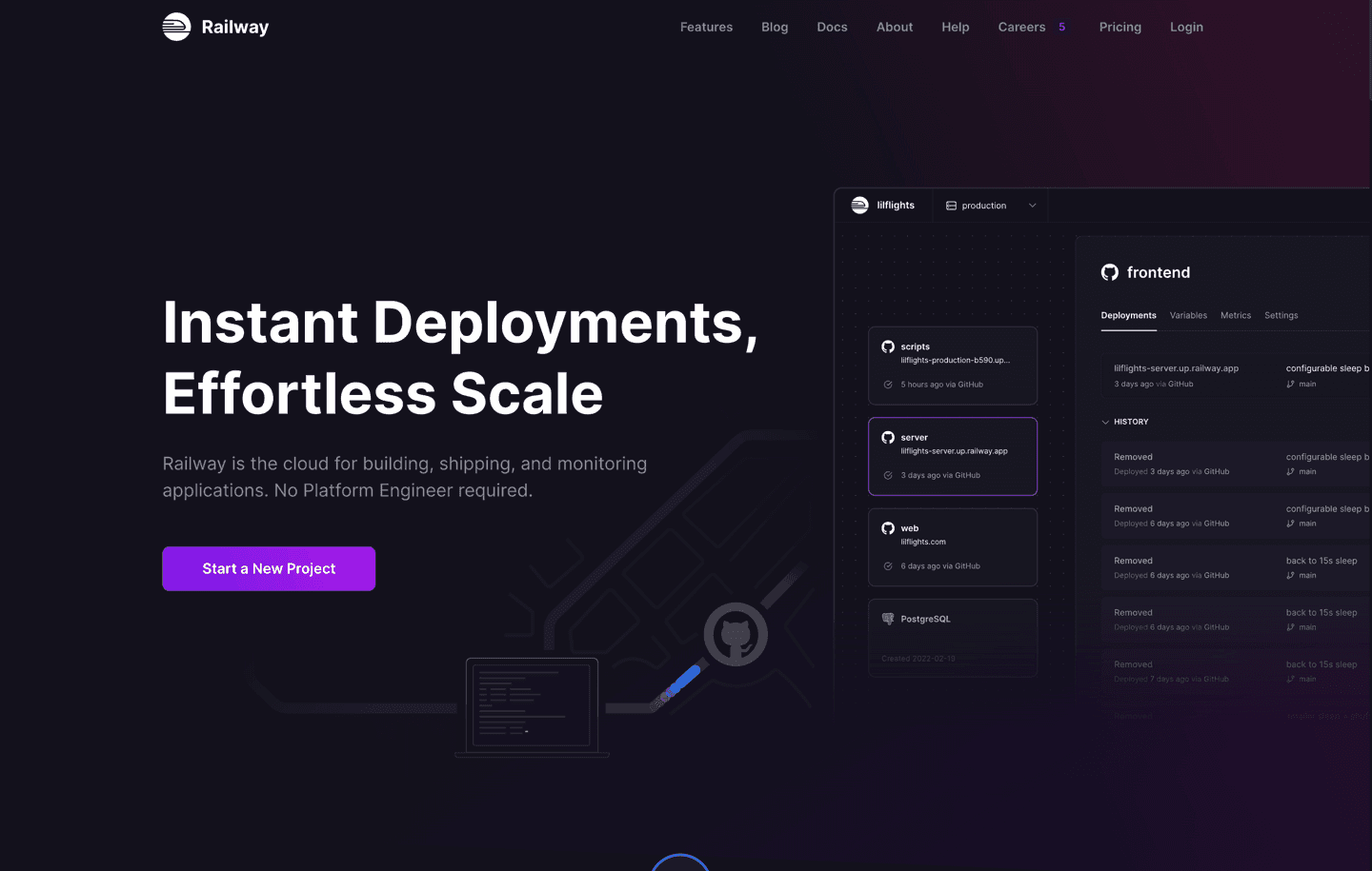 Зачем нужен Railway?