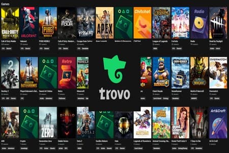 Trovo