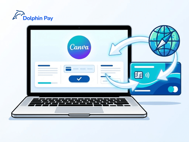 Как оплатить Canva Pro из России в 2025 году: проверенные способы